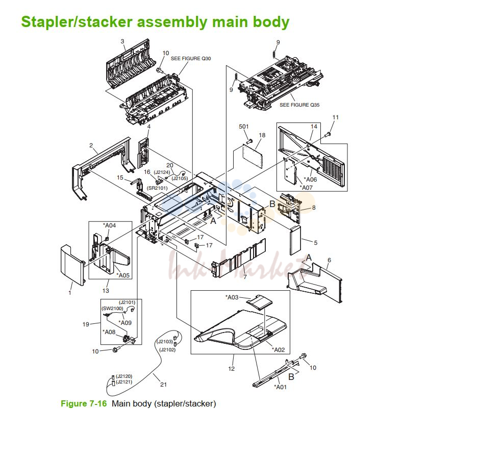 15-5. HP M5025 M5035 Stapler stacker assembly main body