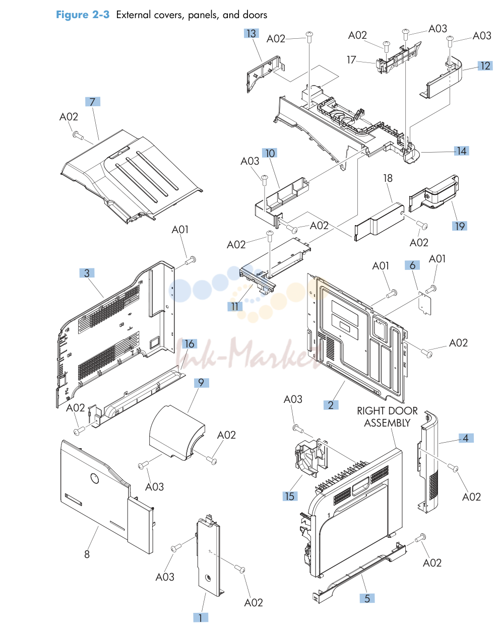 2. Covers