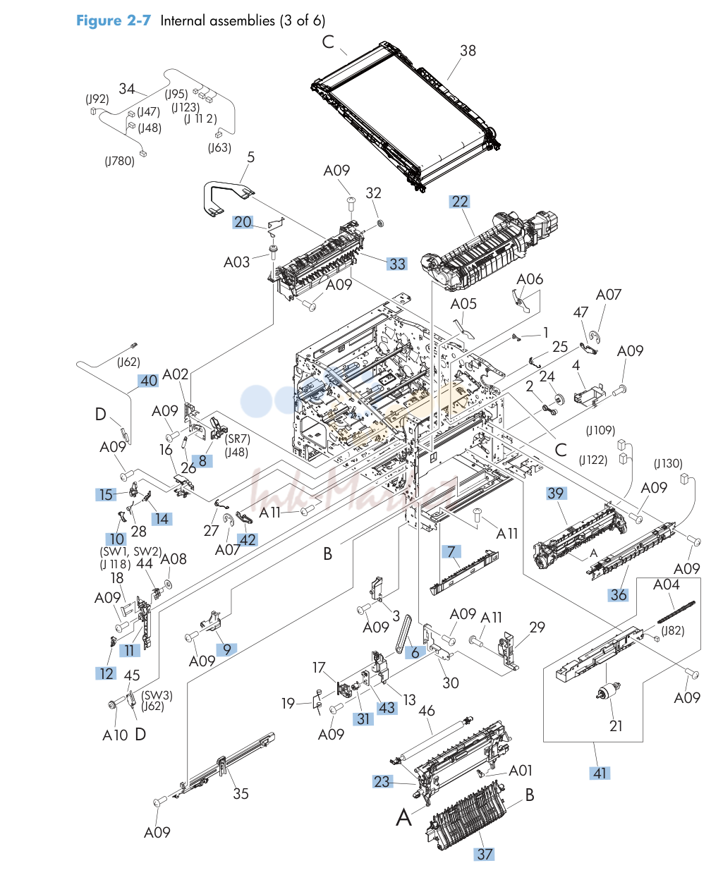 5. Internal assemblies (3 of 6)