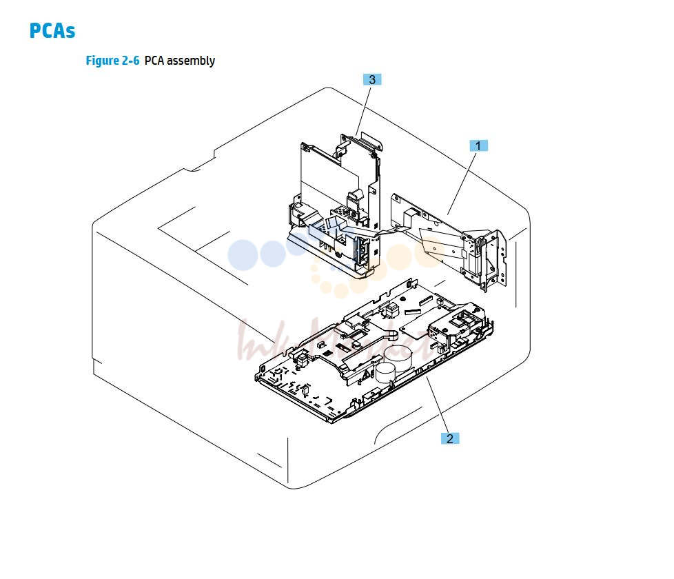 HP M701 M706 Printed circuit boards PCA printer parts diagram