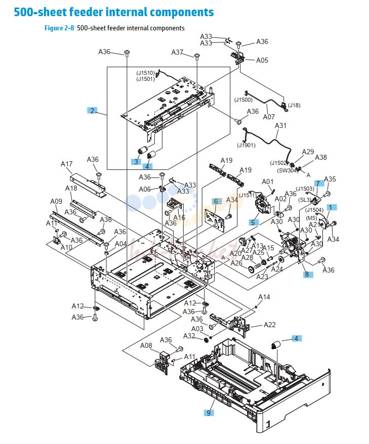 HP M701 M706 500 Sheet feeder cassette, internal components printer parts diagram