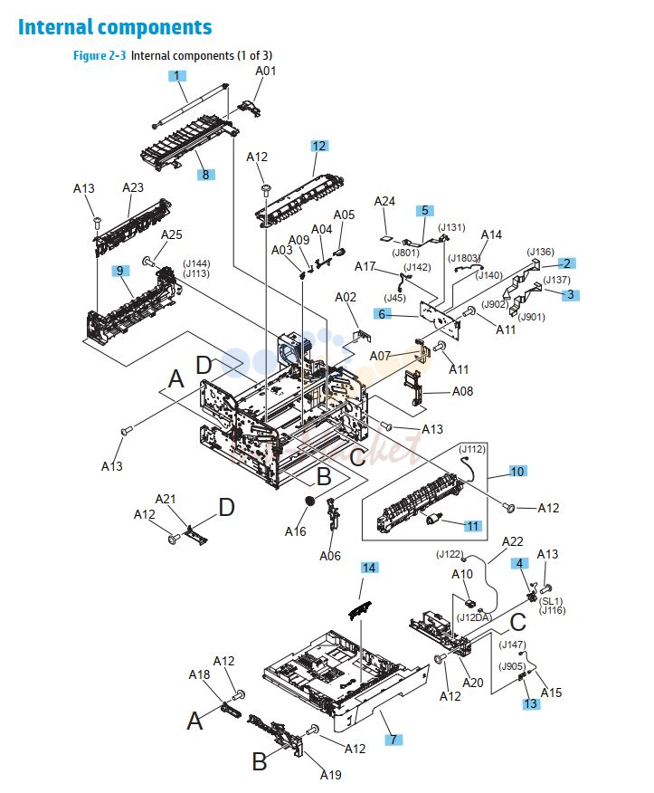 HP M701 M706 Internal assemblies 1 of 3 printer parts diagram