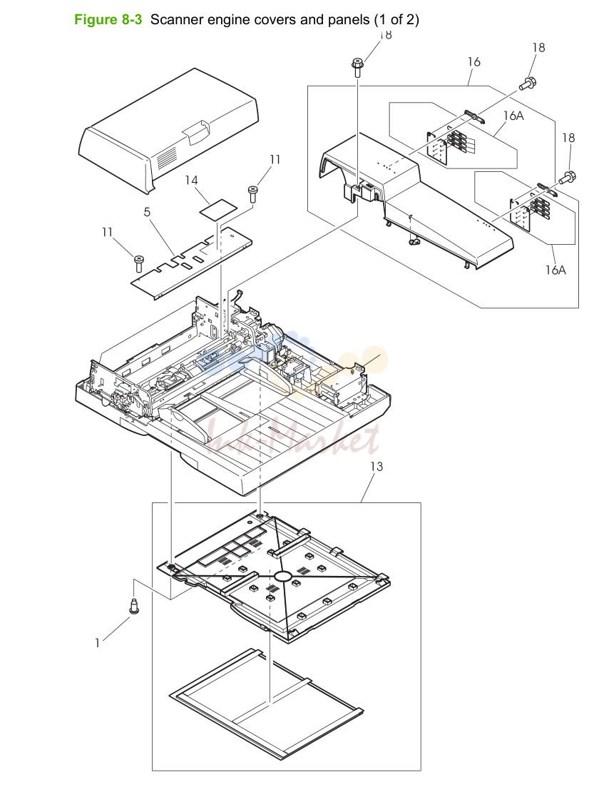 2. Scanner engine covers and panels