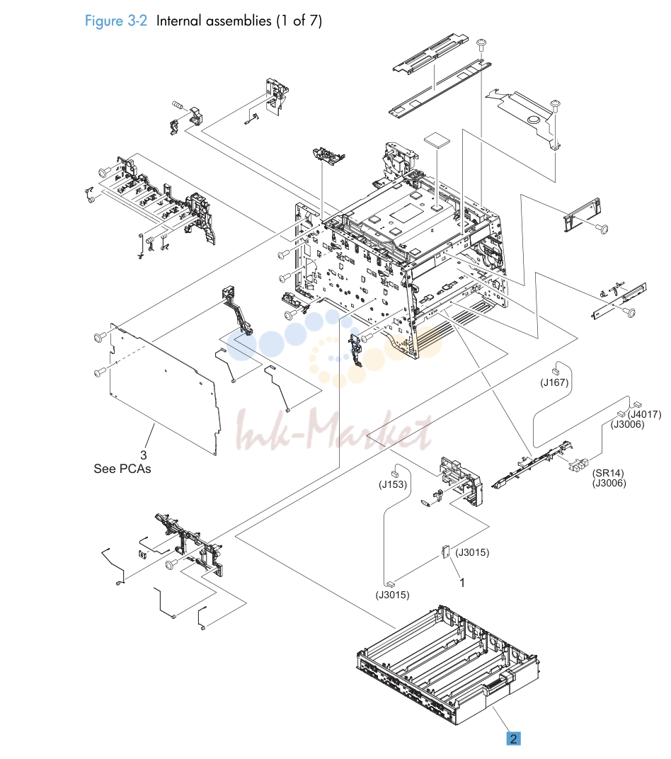 2. Internal assemblies