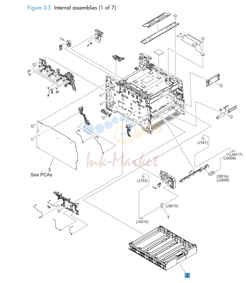 3. Internal assemblies