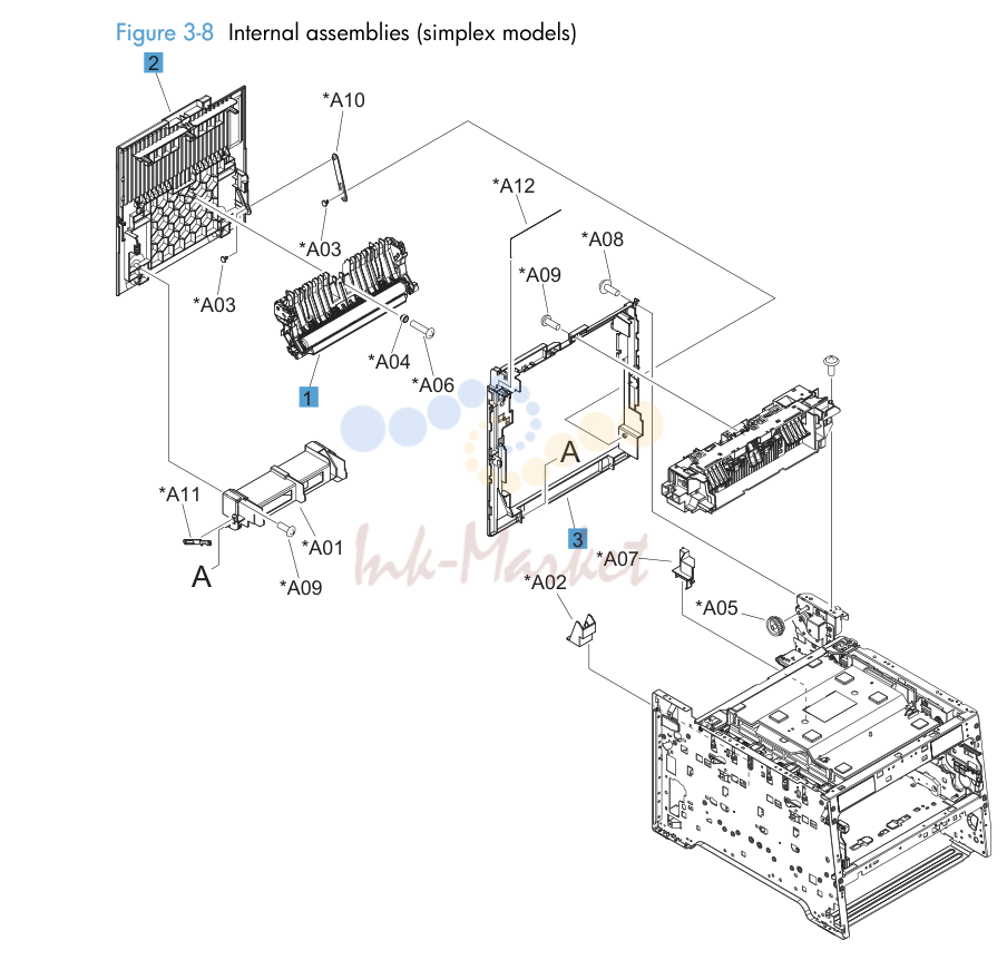 7. Internal assemblies (simplex models)