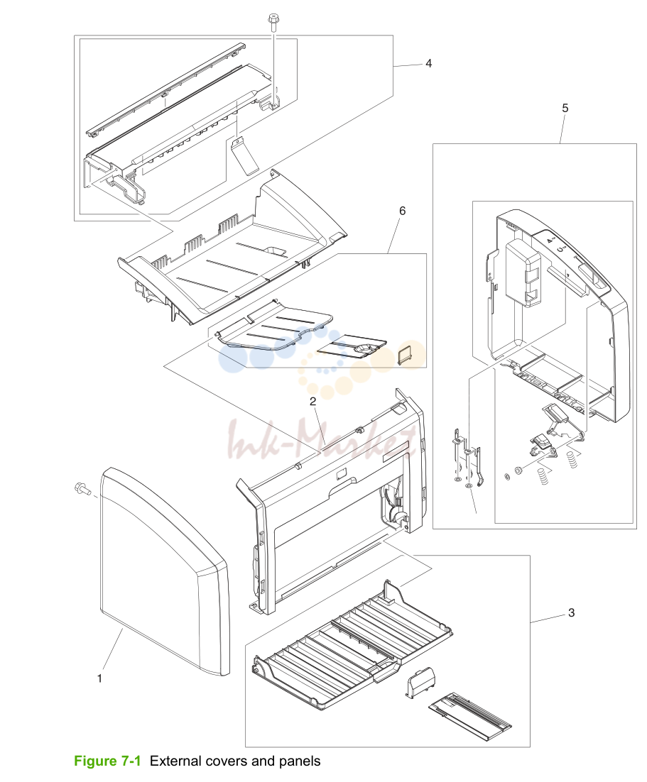 2. External covers and panel