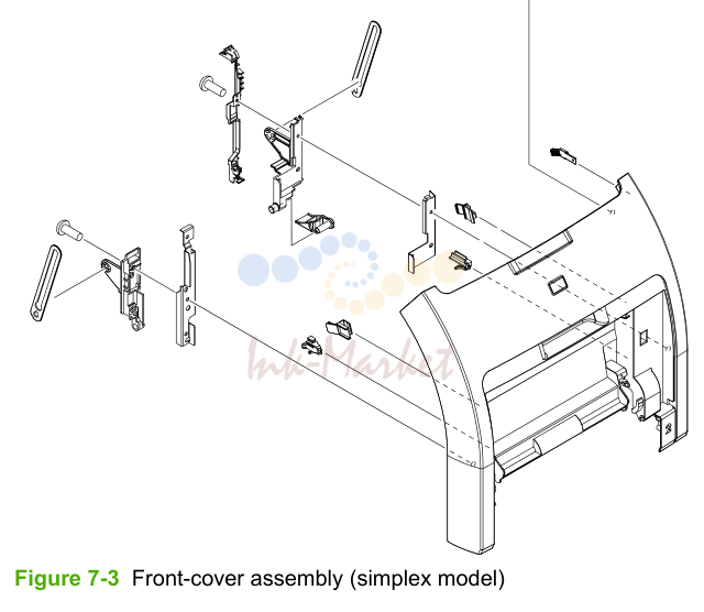 3. Figure 7-3 Front-cover assembly (simplex model)