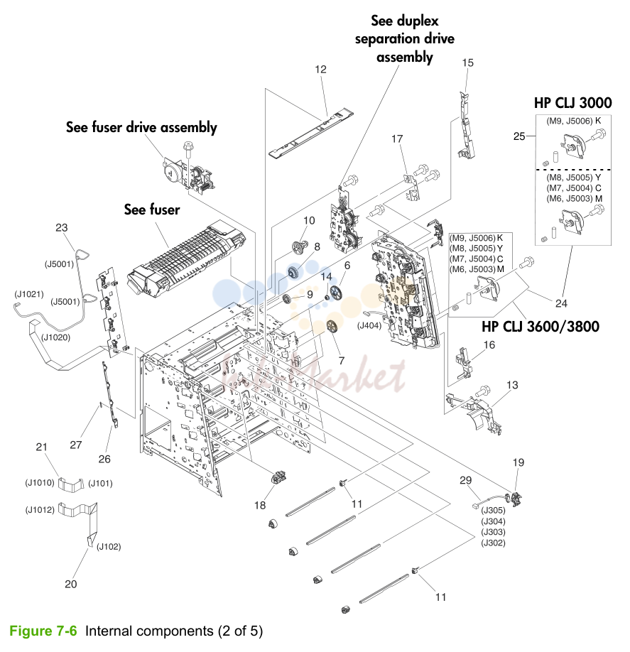 4. See duplex
