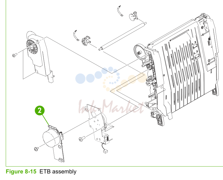 11. Figure 8-15 ETB assembly