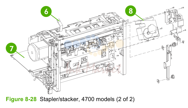 17. Figure 8-28 Stapler/stacker, 4700 models (2 of 2)