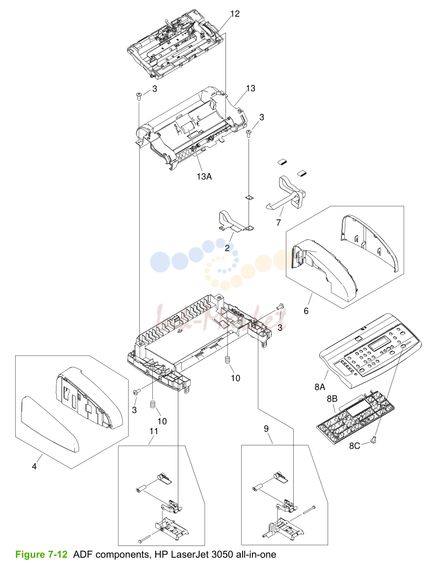 3. ADF components, HP LaserJet 3050 all-in-one