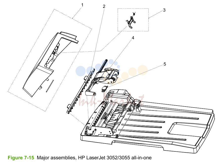 6. Major assemblies, HP LaserJet 3052/3055 all-in-one