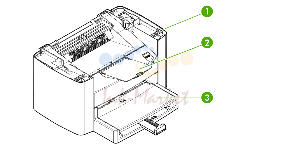 8. Printer (product base), HP LaserJet 3050/3052/3055 all-in
