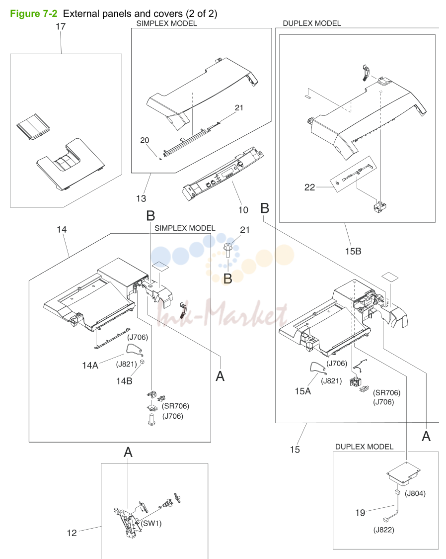 2. Figure 7-2 External panels and covers (2 of 2)
