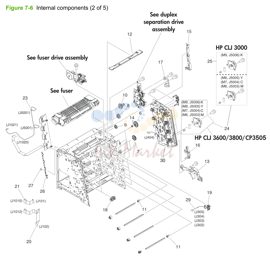 4. Figure 7-6 Internal components (2 of 5)