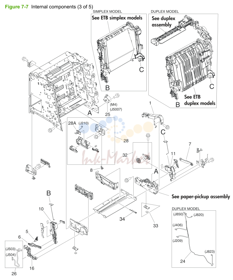 5. Figure 7-7 Internal components (3 of 5)