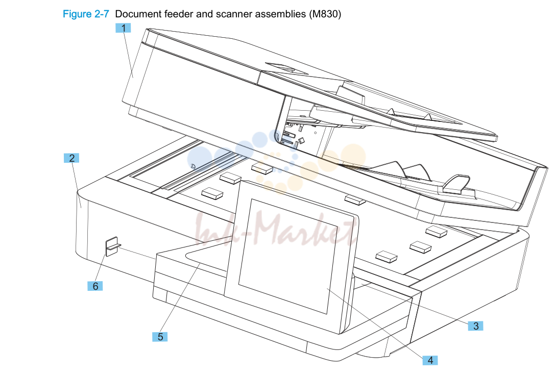 3. Figure 2-6 Booklet maker only covers