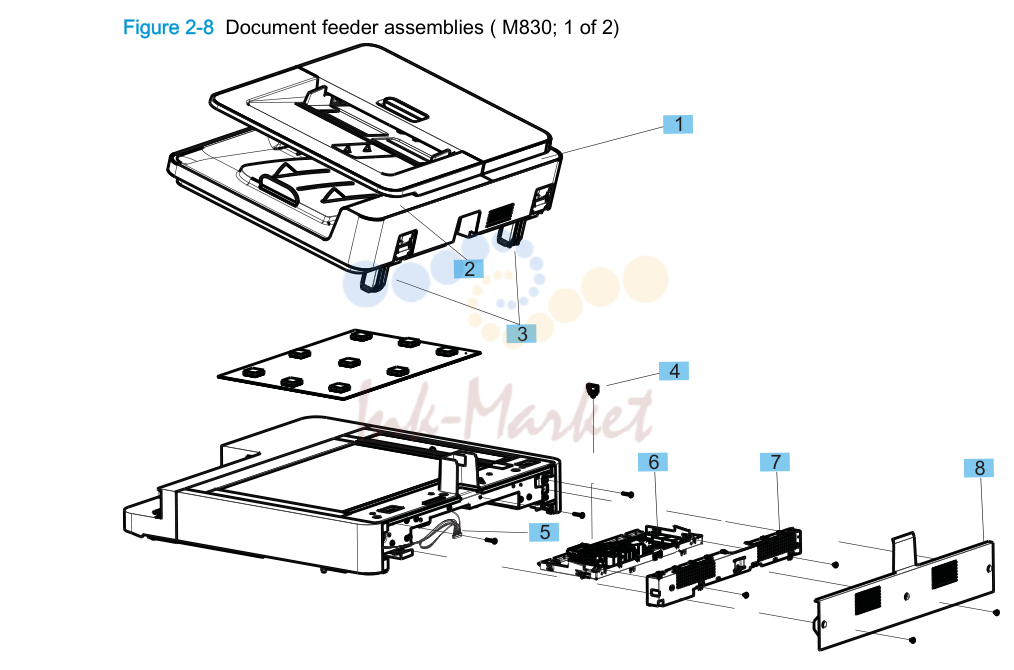 4. Document feeder assemblies (M830)