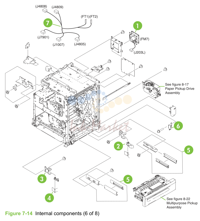 9. Figure 7-14 Internal components (6 of 8)