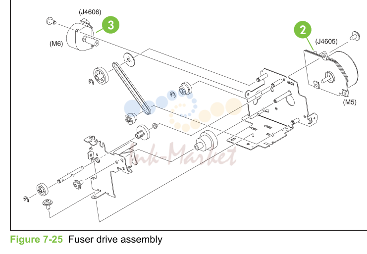 15. Figure 7-25 Fuser drive assembly