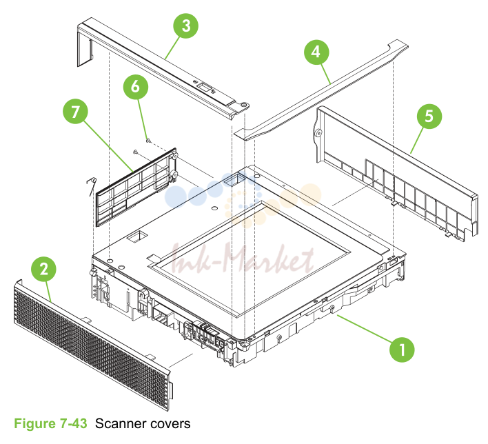 22. Figure 7-43 Scanner covers