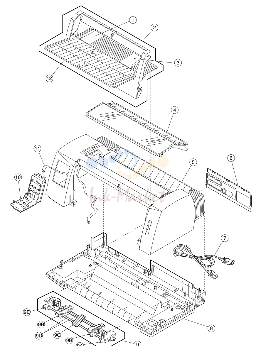 1. Assembly 1: Covers