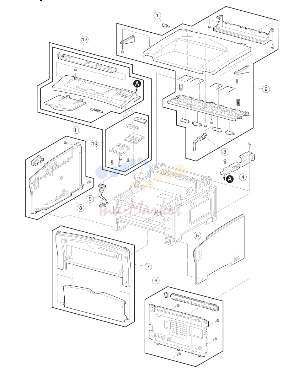 1. Assembly 1: Covers
