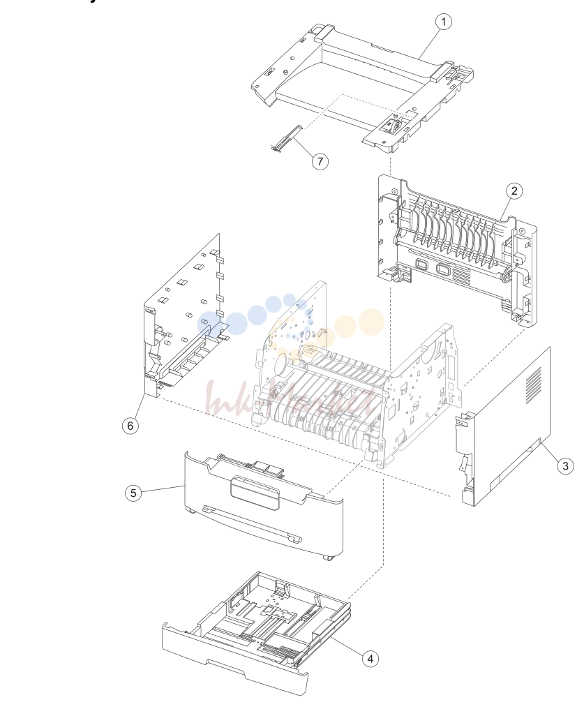 1. Assembly 1: Covers