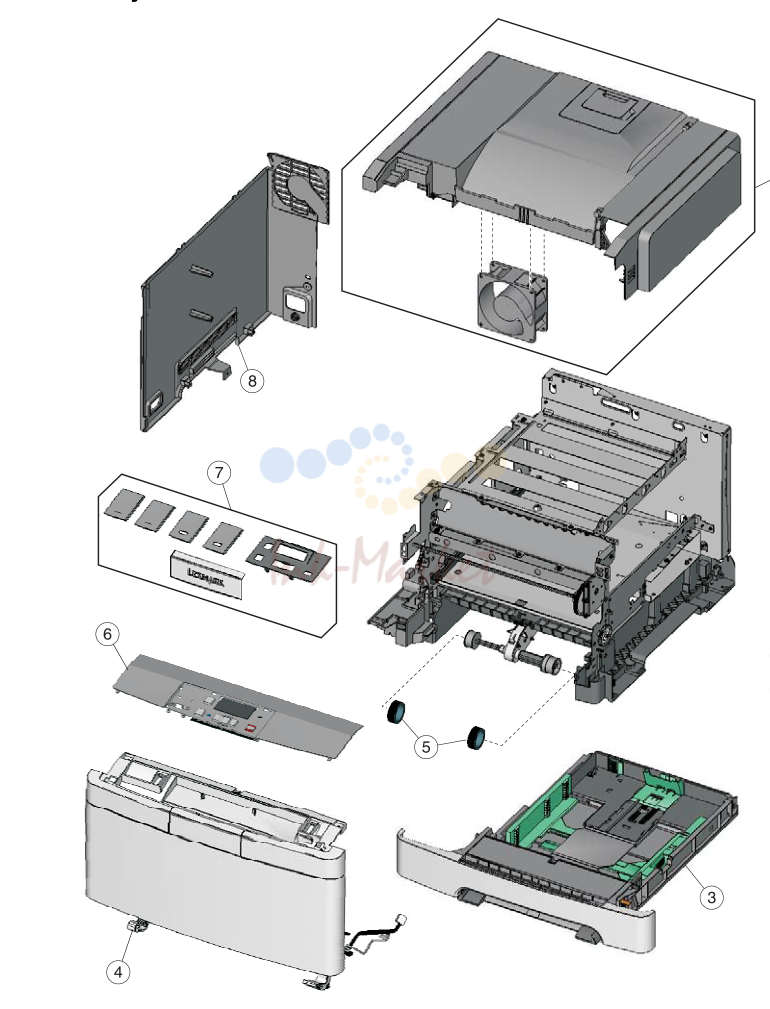 1. Assembly 1: Covers
