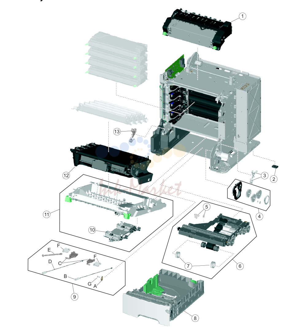 3. Assembly 2: Front