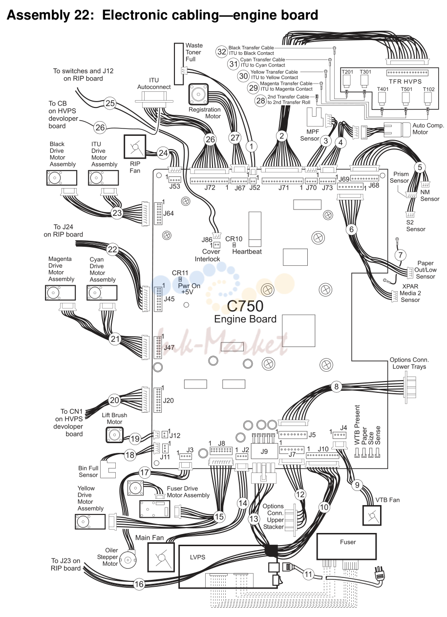 17. Assembly 22: Electronic cabling-engine board
