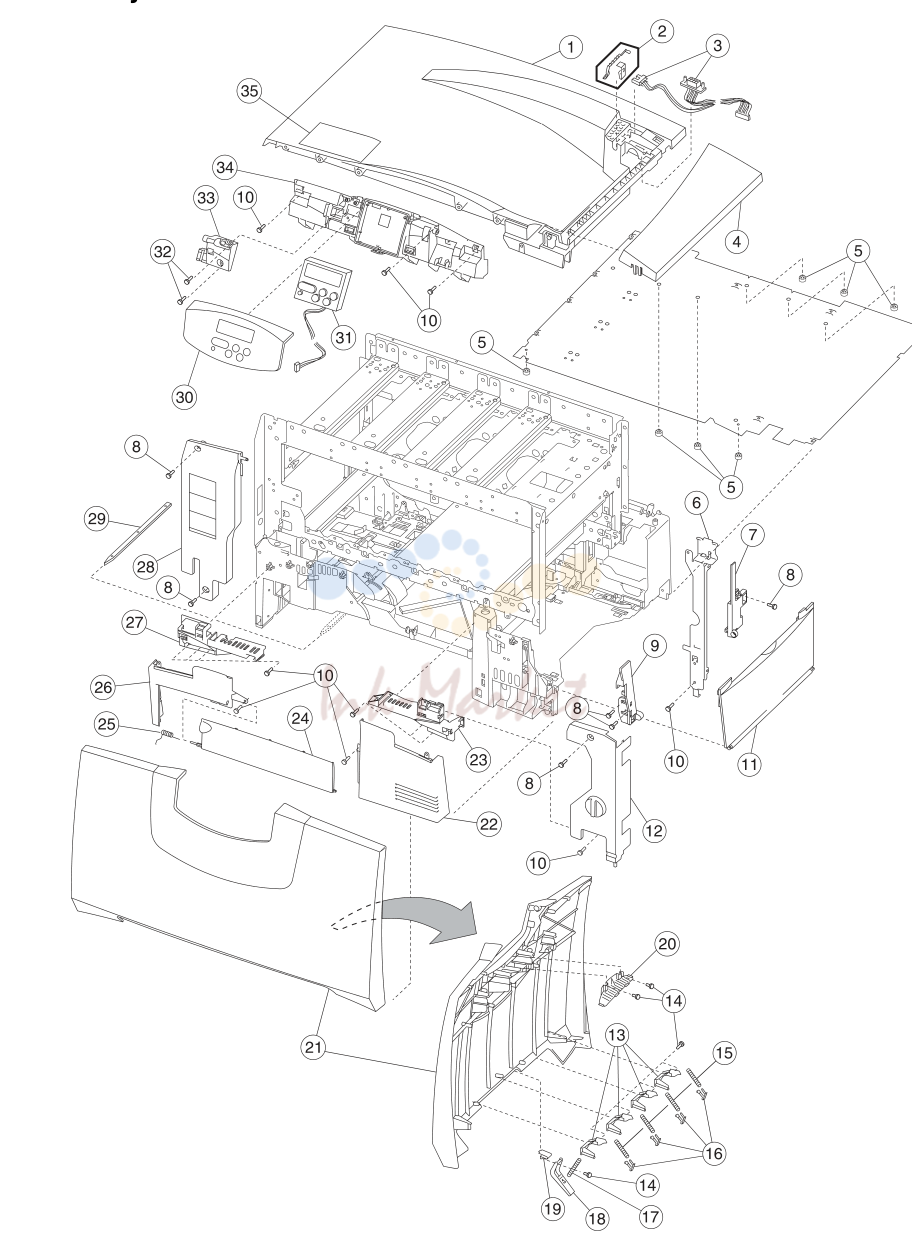 1. Assembly 1: Covers