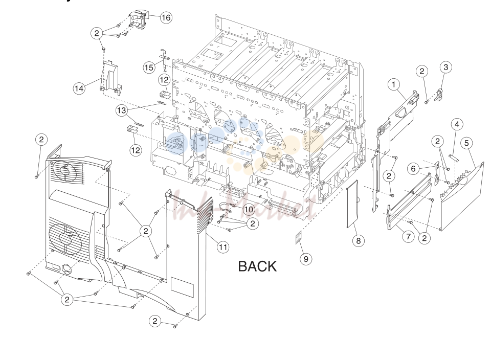 2. Assembly 1.1: Covers
