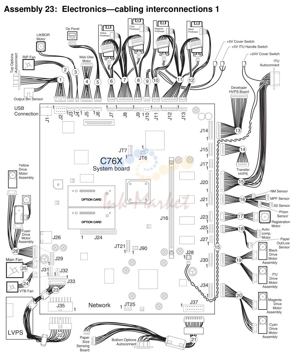 10. Assembly 23: Electronics-cabling interconnections 1