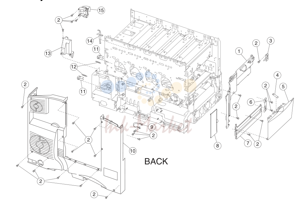 2. Assembly 1.1: Covers