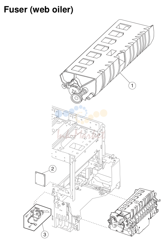3. Assembly 3.1: Fuser (web oiler)