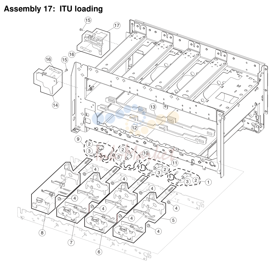 8. Assembly 17: ITU loading