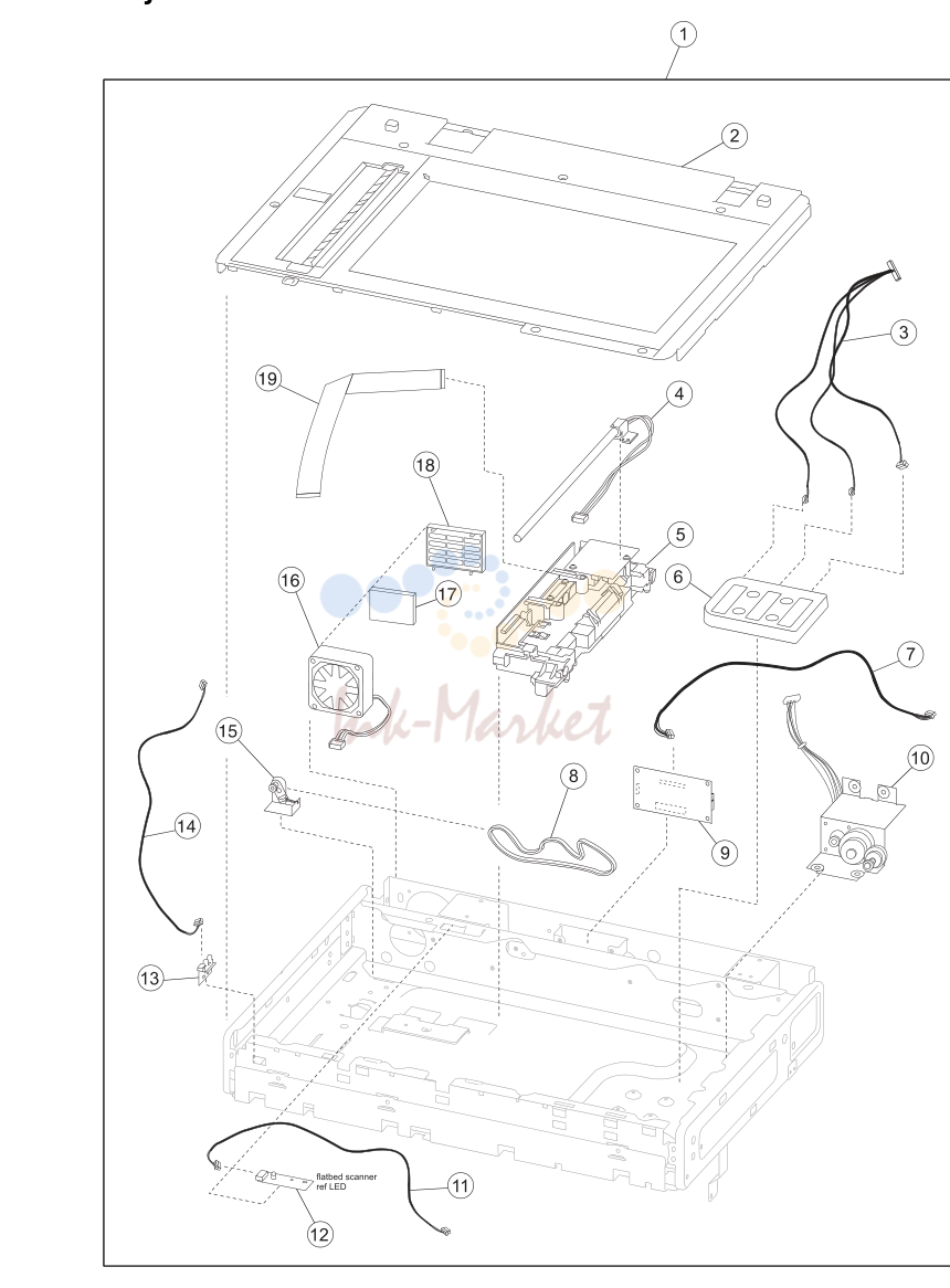 9. Assembly 6: Flatbed scanner