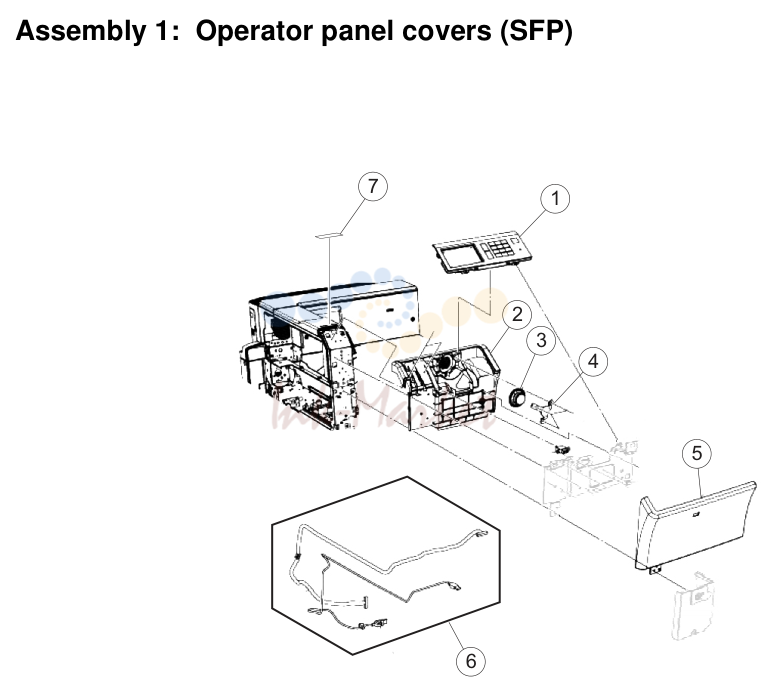 1. Assembly 1: Operator panel covers (SFP)
