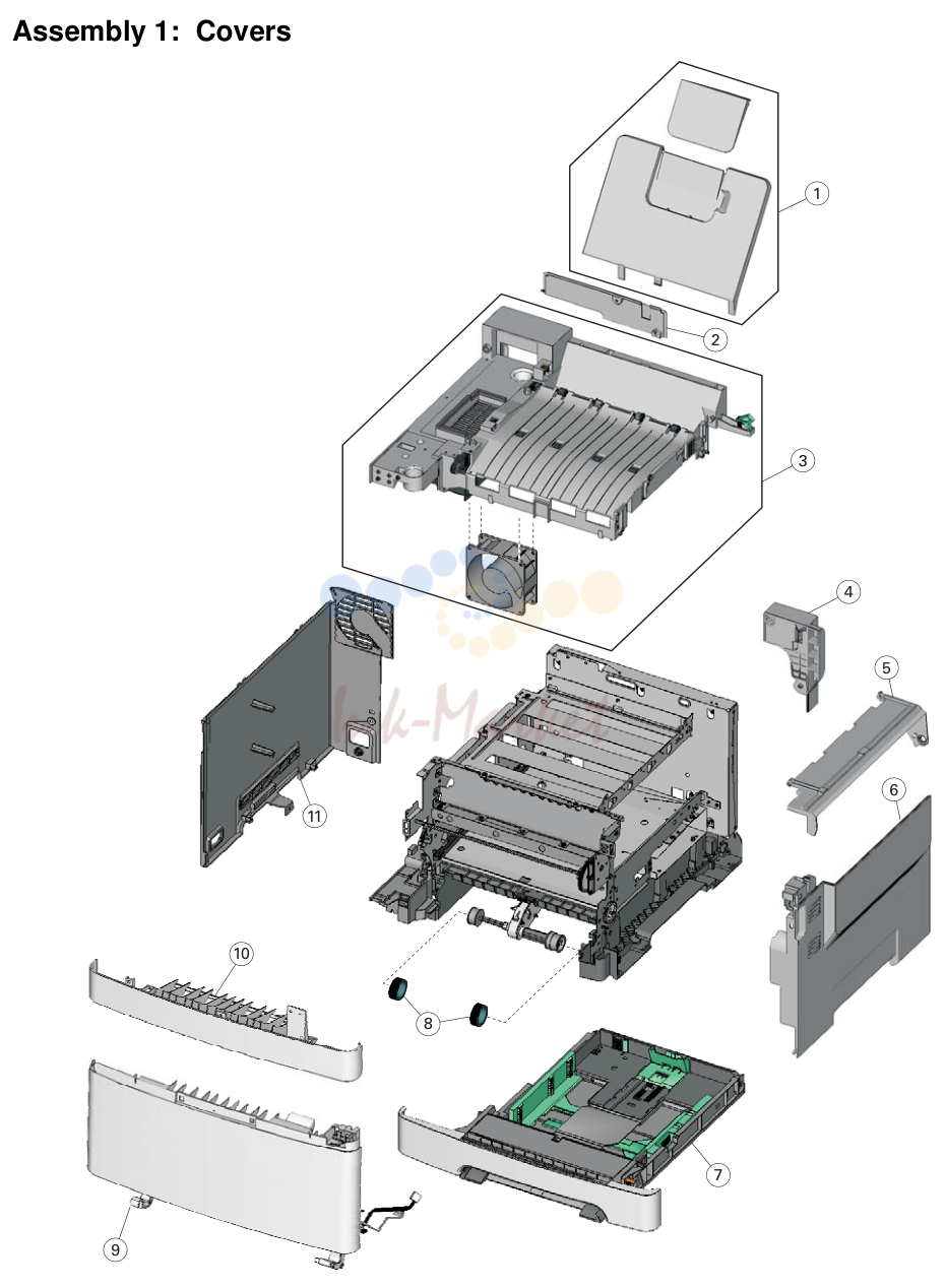 1. Assembly 1: Covers
