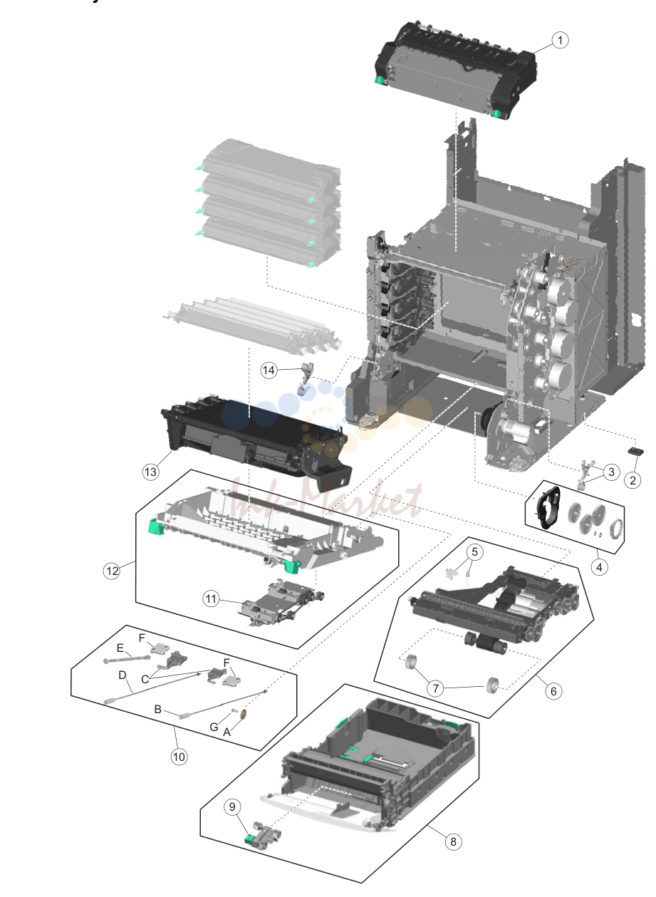 3. Assembly 2: Front