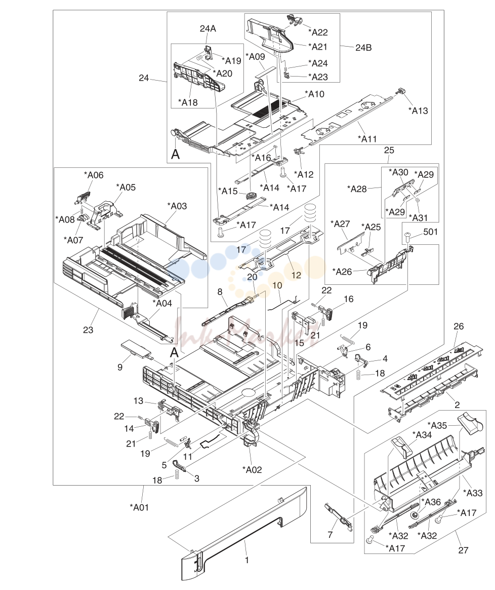 9. Input devices