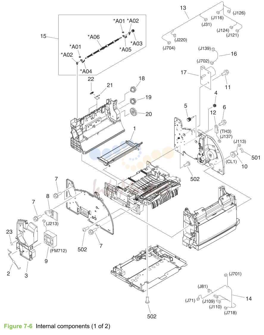 6. Figure 7-6 Internal components (1 of 2)