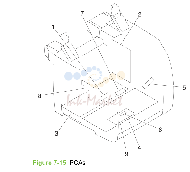 15. Printed circuit assemblies (PCAs)