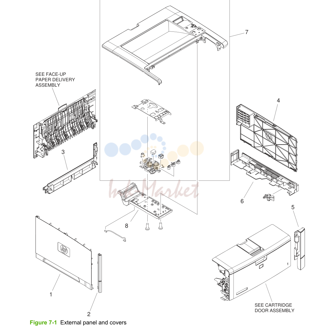 1. External panels and covers