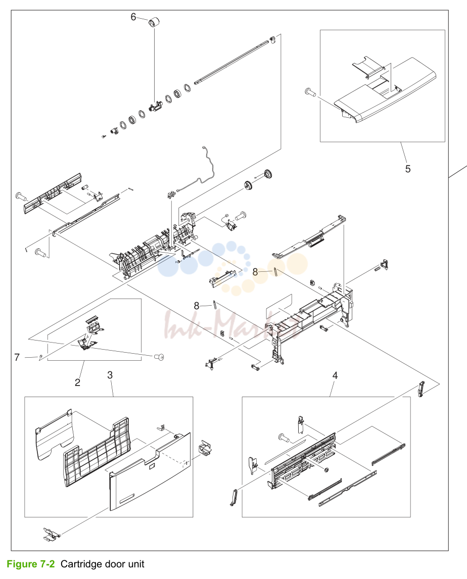 2. Figure 7-2 Cartridge door unit