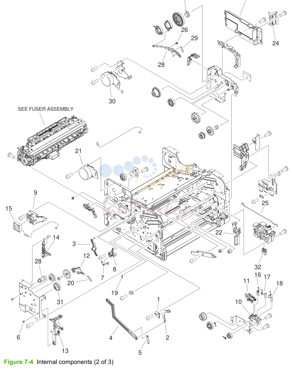 3. SEE FUSER ASSEMBLY
