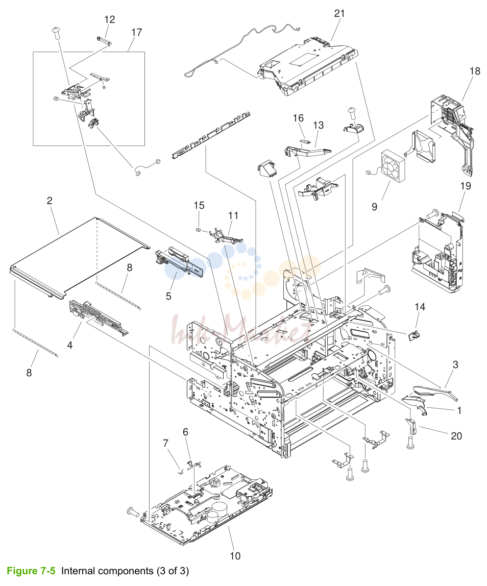 4. Figure 7-5 Internal components (3 of 3)