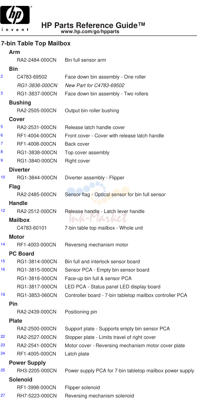 1. LaserJet 8100